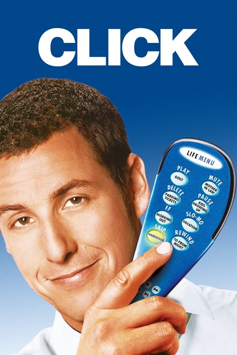 โปสเตอร์ Click (2006)