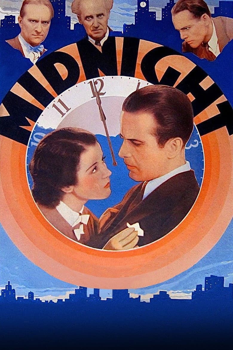 โปสเตอร์ Midnight (1934)