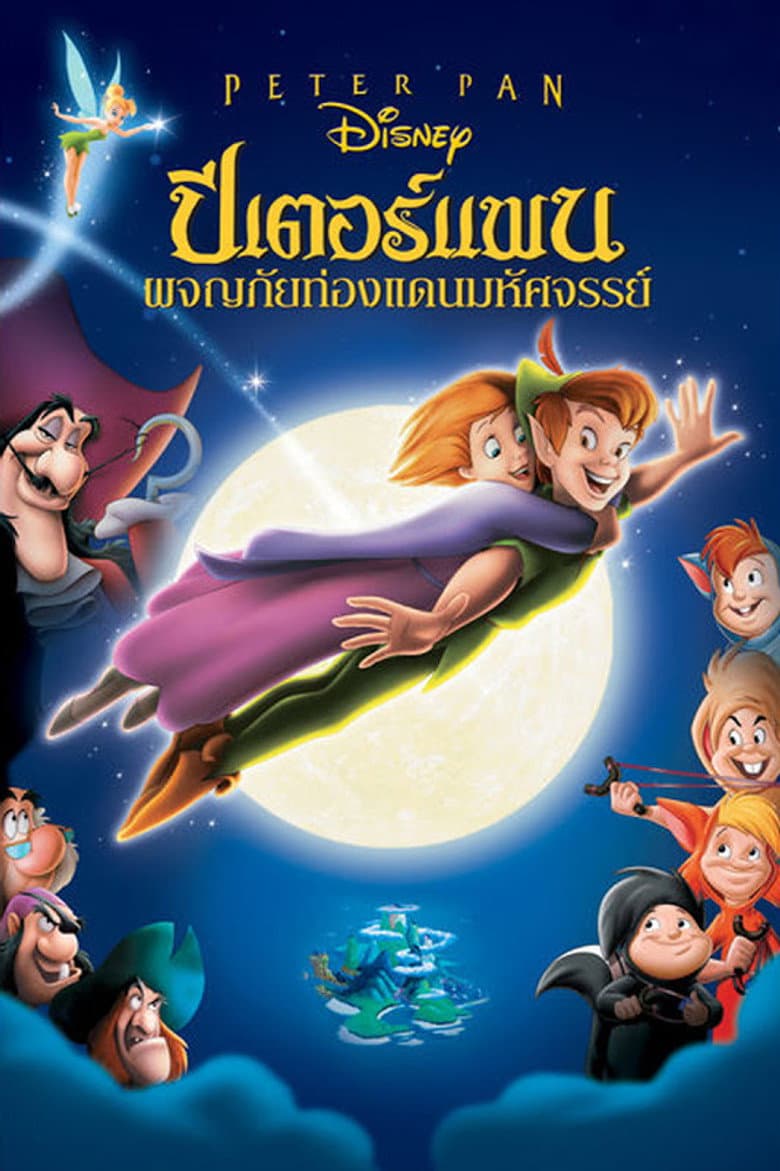 โปสเตอร์ Return to Never Land (2002)