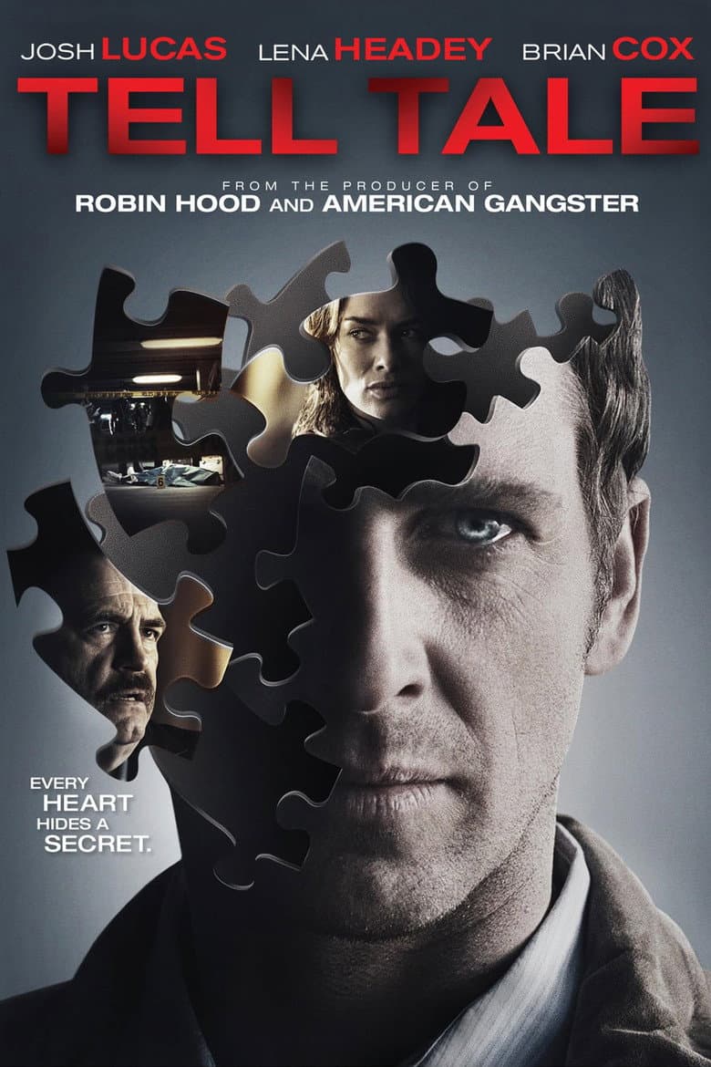โปสเตอร์ Tell-Tale (2009)